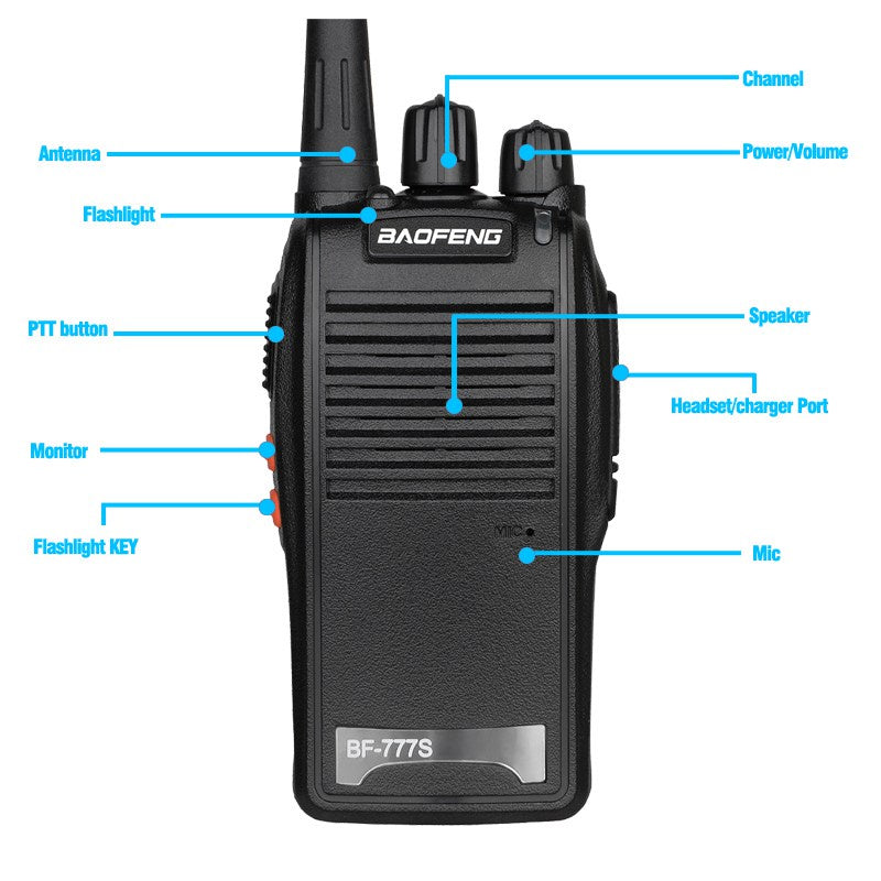 PROFESIONÁLNÍ WALKIE TALKIE